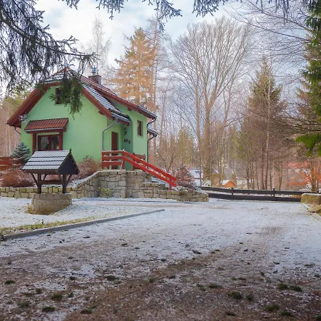 Tylko Tu * Szklarska Poręba